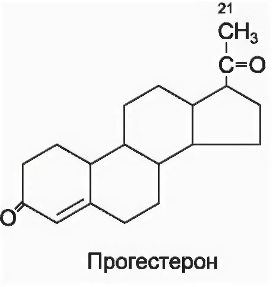 Выработка прогестерона. Прогестерон формула. Эндогенный прогестерон. Прогестерон гормон. Гормон прогестерон лекарства.