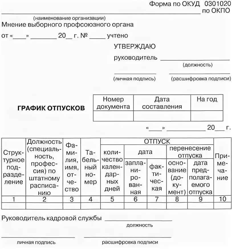 Тк 123 отпуск