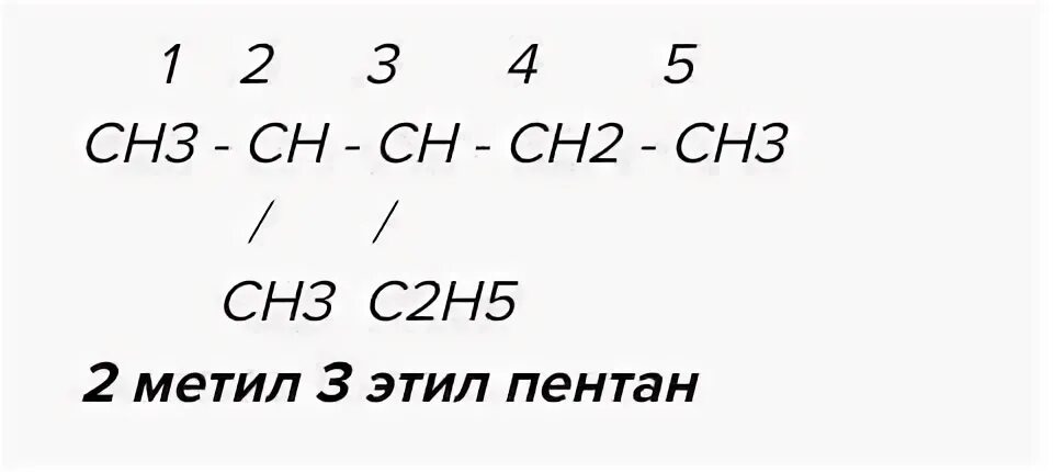 2 этил пентан