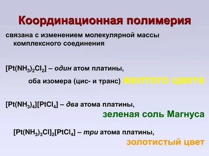 Окраска комплексных соединений