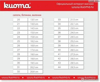 Куома размерная сетка детской