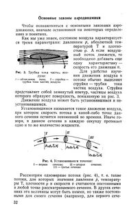 Законы аэродинамики
