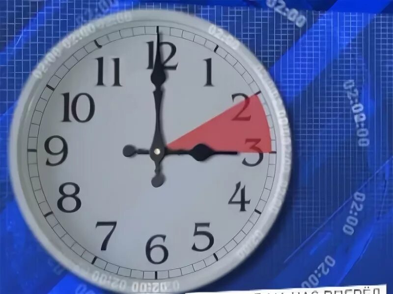переведи на час вперед. перевели на час вперед. часы стрелки. перевод на летнее время. перевод часов.