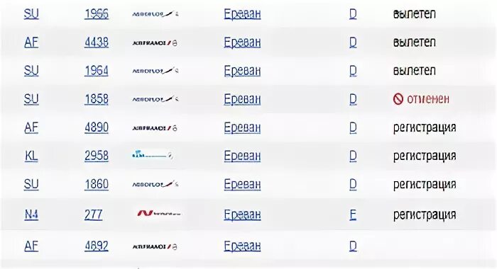 Кинотеатр на тульской ереван расписание