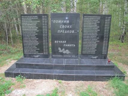 Репрессии захоронения