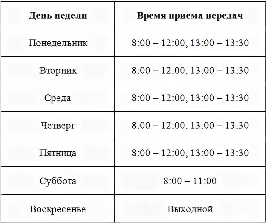 Время приема черных. Режим приема передач в СИЗО 1. График приёма передач в СИЗО. График приема передач. График работы передачи в СИЗО 1.