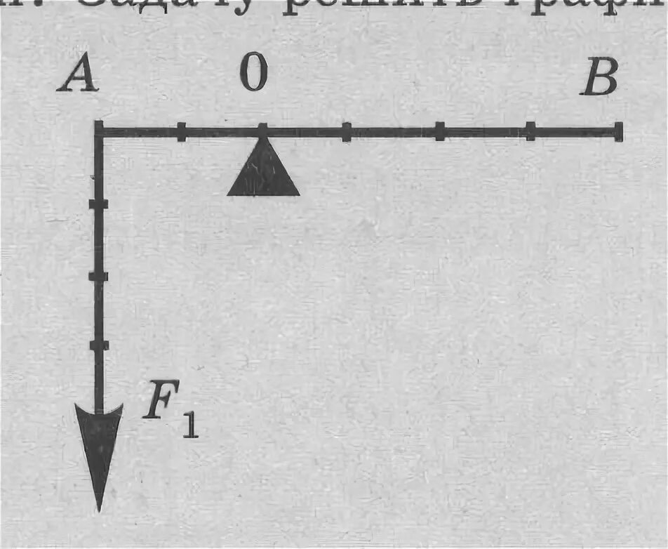 Какую силу нужно приложить чтобы рычаг. Какую силу надо приложить к рычагу. Какую силу надо приложить к рычагу в точке в. К рычагу приложены силы. Задачи на рычаги.