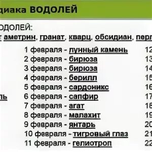 Камни водолея по гороскопу для женщин. Камни Водолея по дате рождения. Камень Водолея женщины по дате рождения. Водолей камень по знаку зодиака для женщин. Водолей камень по дате.