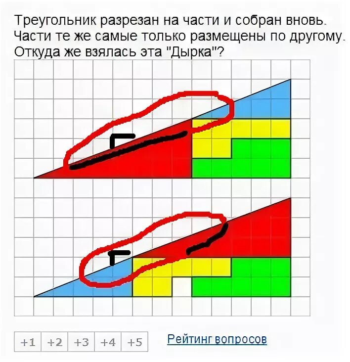 Задача разрезать треугольник. Откуда взялась пустая клетка в треугольнике. головоломка откуда взялась пустая клетка. треугольник разрезан на части и собран вновь. задание откуда взялась пустая клетка.