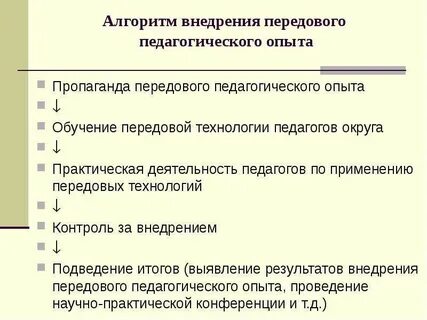 Технология внедрения передового опыта