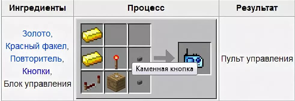 16. Как создать командный блок в майнкрафт. Как скрафтить командный блок в майнкрафт. 17. Командный блок в майнкрафте 1.