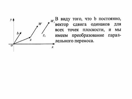 Постоянный вектор