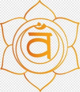 Swadhisthana