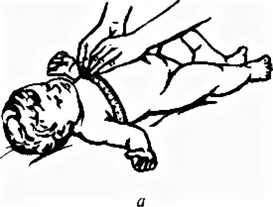 Алгоритм измерения окружности головы. Измерение окружности грудной клетки грудного ребенка. Измерение окружности головы и грудной клетки у детей. Техника измерения окружности головы и грудной клетки. Измерение окружности головы и грудной клетки у новорожденного.