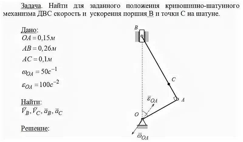 Найти для заданного
