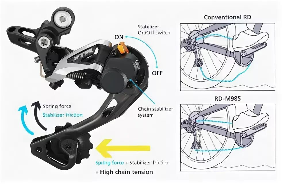 M5100 Shimano задний переключатель. Переключатель Shimano Deore XT. Задний переключатель скоростей Shimano XT. Задний переключатель Shimano m5100 лапка. Регулировка заднего переключателя велосипеда