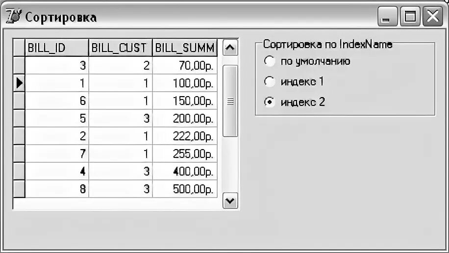 Sqlite интерфейс. Delphi. Как создать кнопку на delphi 7. Сортировка delphi. Команды делфи.