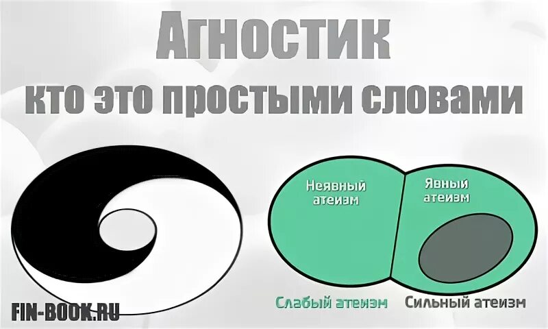 Агностик это. Агностики это кто простыми словами. Атеизм и агностицизм. Агностицизм это простыми словами.