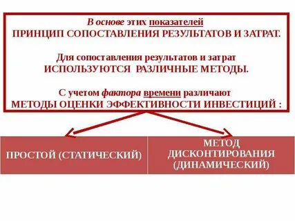 Метод хозяйствования основанный на соизмерении затрат
