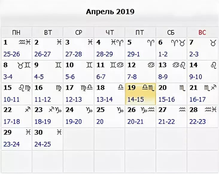 Убывающая луна в апреле 24 года. Апрель 2019 календарь. Апрель 2019.