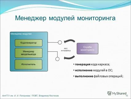 Module manager