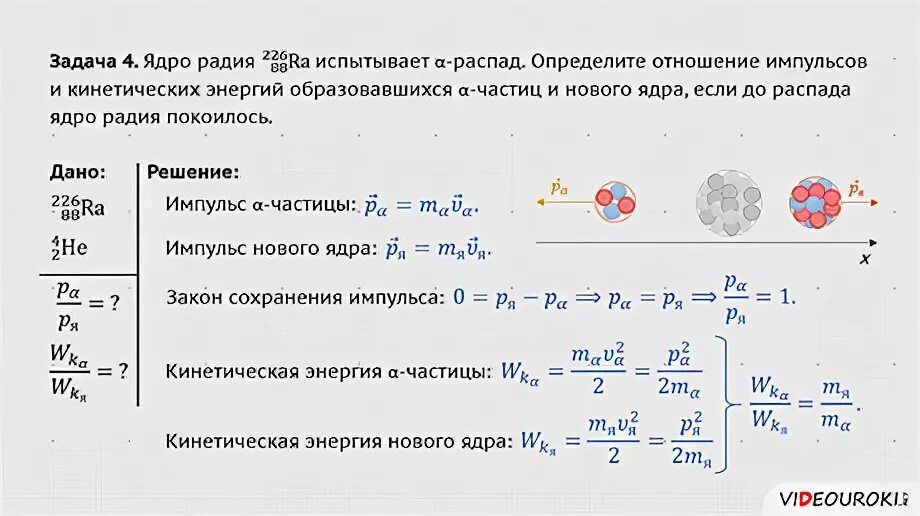 Элемент x испытал распад. Решенные задачи по атомной и ядерной физике. Ядерные реакции законы сохранения при ядерных реакциях. Реакция распада. Ядерные реакции задачи с решением.