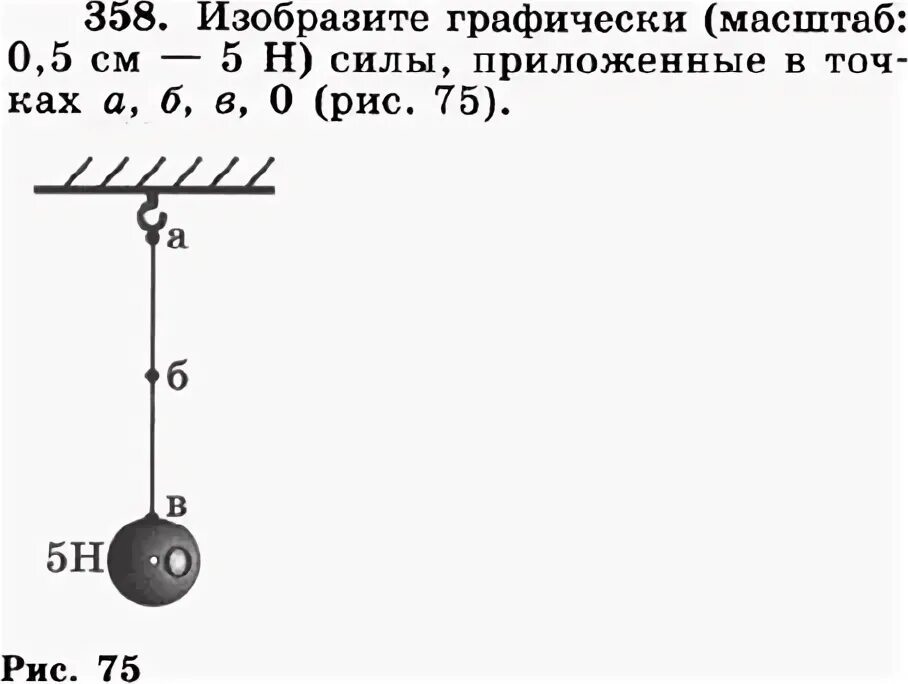 Изобразите графически масштаб 0.5. Изобразите графически силы приложенные к телу в точке а силу. Графически изобразить силы в масштабе. Изобразите графически силы приложенные в точках а б в 0. Изобразите графически а б