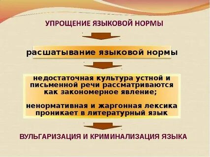 Случаться норма