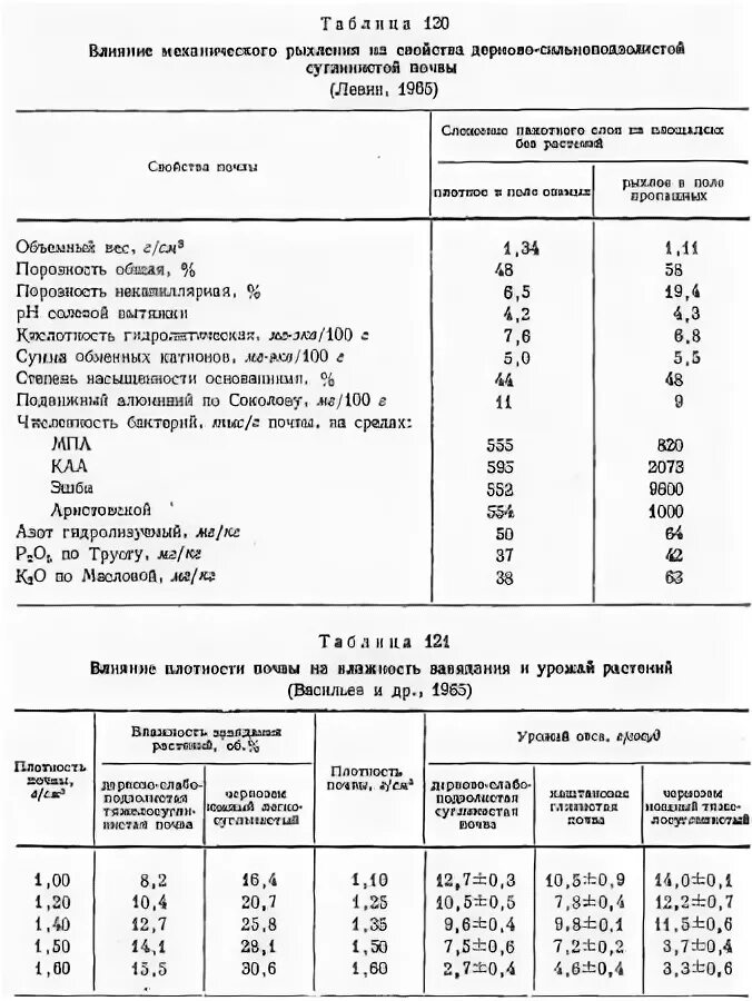 Степень механических воздействий. Устойчивость к механическим воздействиям. Степень механических воздействий. Степень механических воздействий. Механическое взаимодействие.