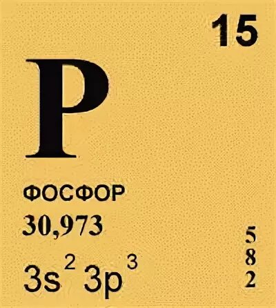 Фосфор химический элемент в таблице Менделеева. Химический элемент фосфор карточка. Фосфор в таблице Менделеева. Фосфор в таблице Менделеева обозначение.