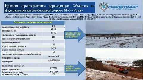 Строительство дорог урал