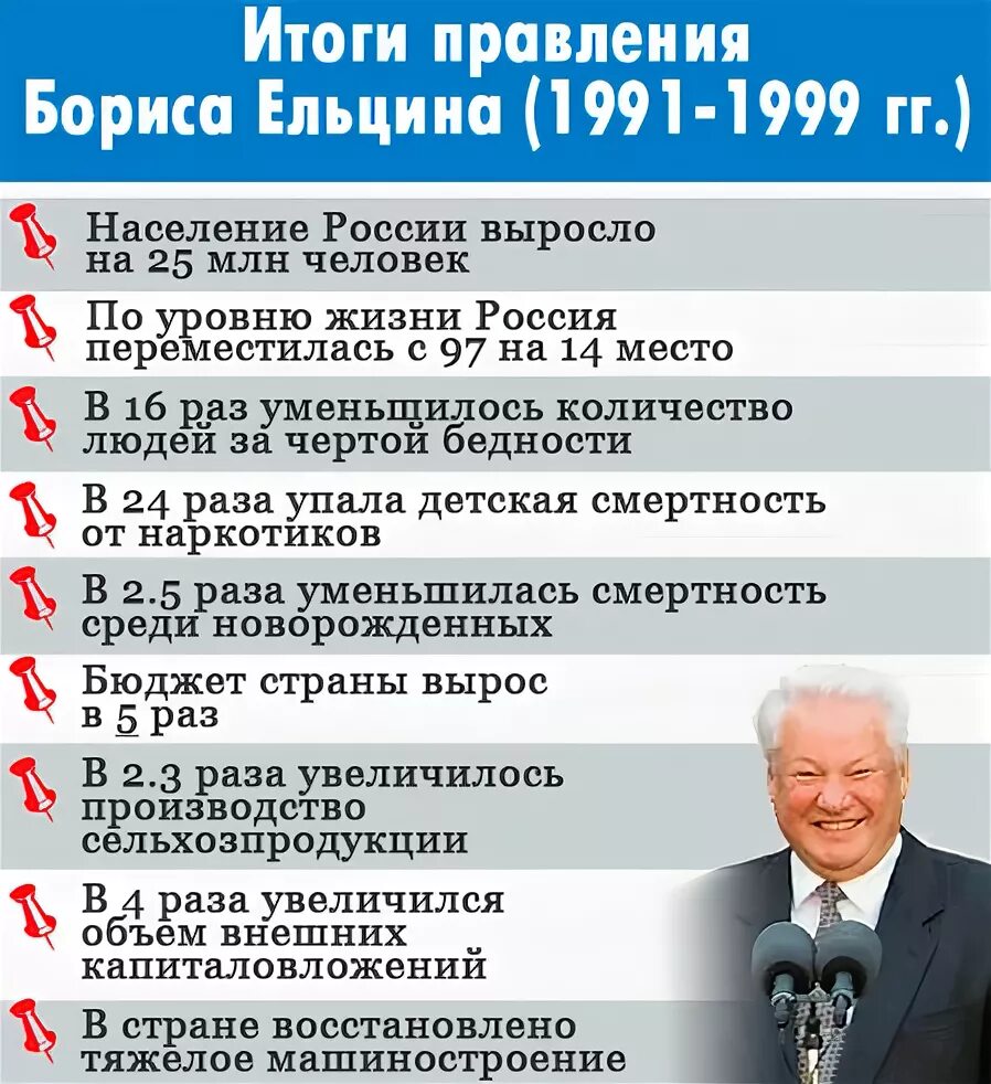 Правление Ельцина 1991-1999. Плюсы правления Ельцина. Ельцин таблица. Плюсы и минусы правления Ельцина. Деятельность б н ельцина