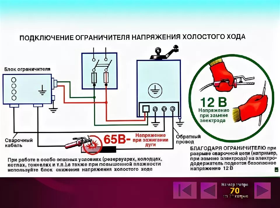 Каким должно быть напряжение холостого хода. Ограничитель напряжения холостого хода сварочных трансформаторов. устройствами автоматического отключения напряжения холостого хода. ограничения напряжения холостого хода сварочного трансформатора. блок снижения напряжения холостого хода.