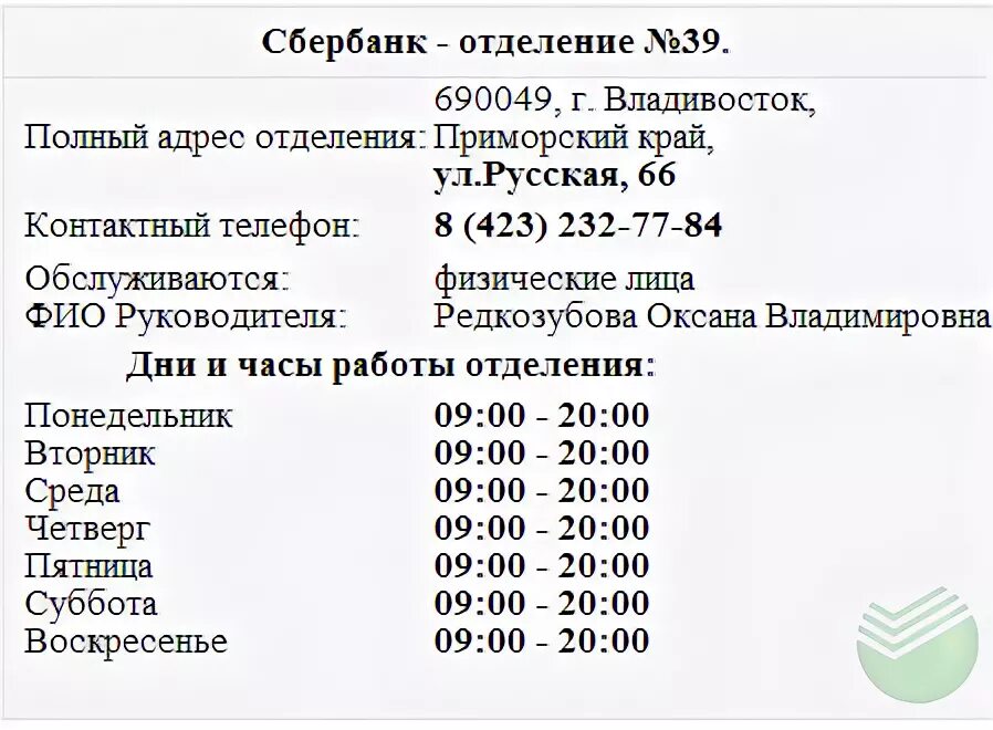 Сбербанк режим работы 23 февраля 2024. График Сбербанка. Расписание Сбербанка. Сбербанк рабочий день график. Рабочие дни Сбербанка.