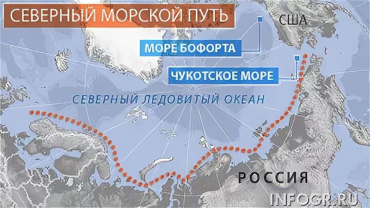 Какая зона от мурманска до чукотки