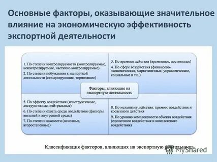 На уровень инвестиций оказывает влияние