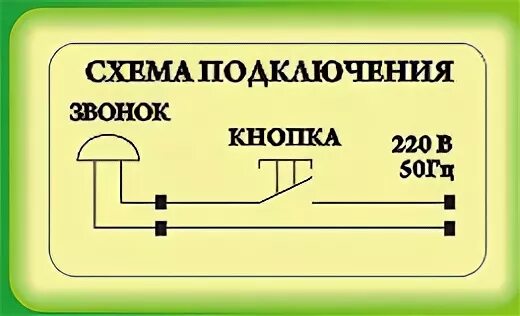 Как подключить звонок на час