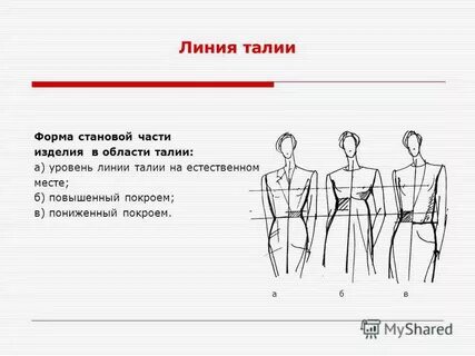 Форма талии