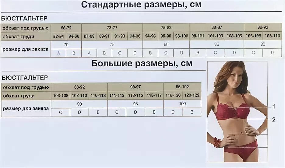 Можно ли размер. Можно ли размер