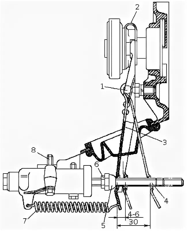 Схема главного цилиндра сцепления газ 3308. Главный цилиндр сцепления нива 2121 схема. Схема гидравлического привода сцепления. Ход рабочего цилиндра сцепления. Схема главного цилиндра сцепления газ 3308.