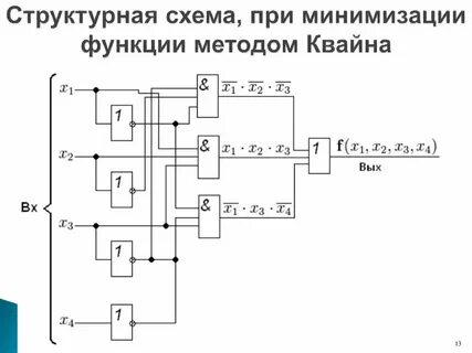Минимизация логических схем