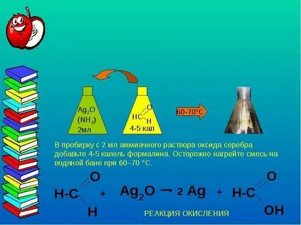 Формальдегид ag2o