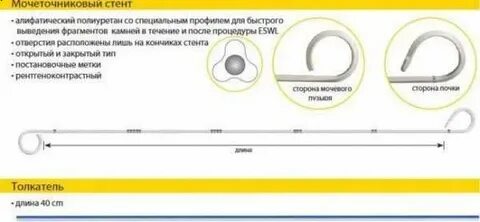После стенда температура