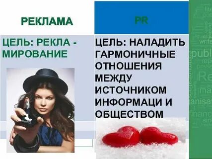 Отличия рекламы