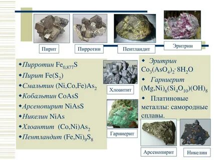 Пирит формула в химии