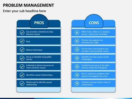 Problem management