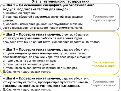 Тест шага