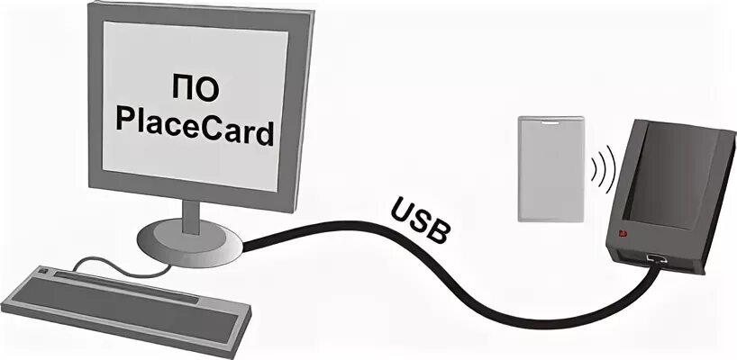 Placecard