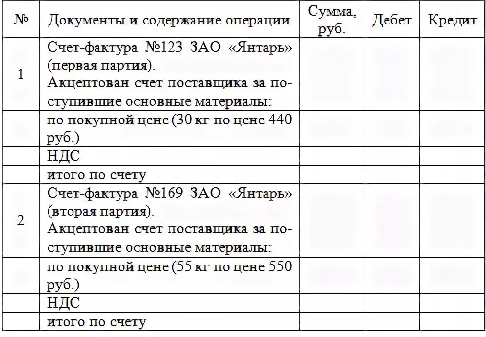 Задача отразить операции учета. Акцептован счет поставщика. Поставщикам за материалы счет. Акцептован счет поставщика за поступившие материалы проводка.