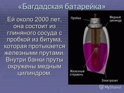 Багдадская батарейка какой источник тока